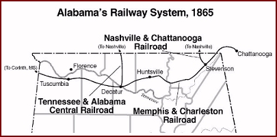 North Alabama railroads in 1865